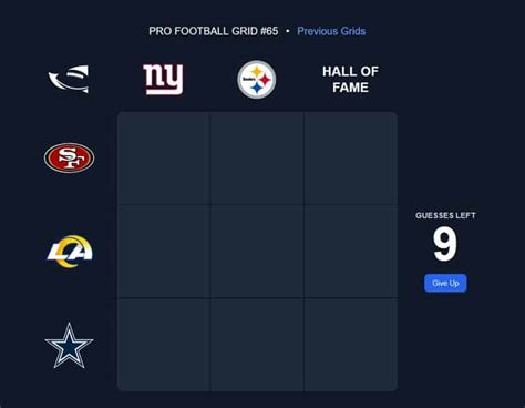 nfl grid|How to Set Up and Play the BEST Football Score Grid Game.